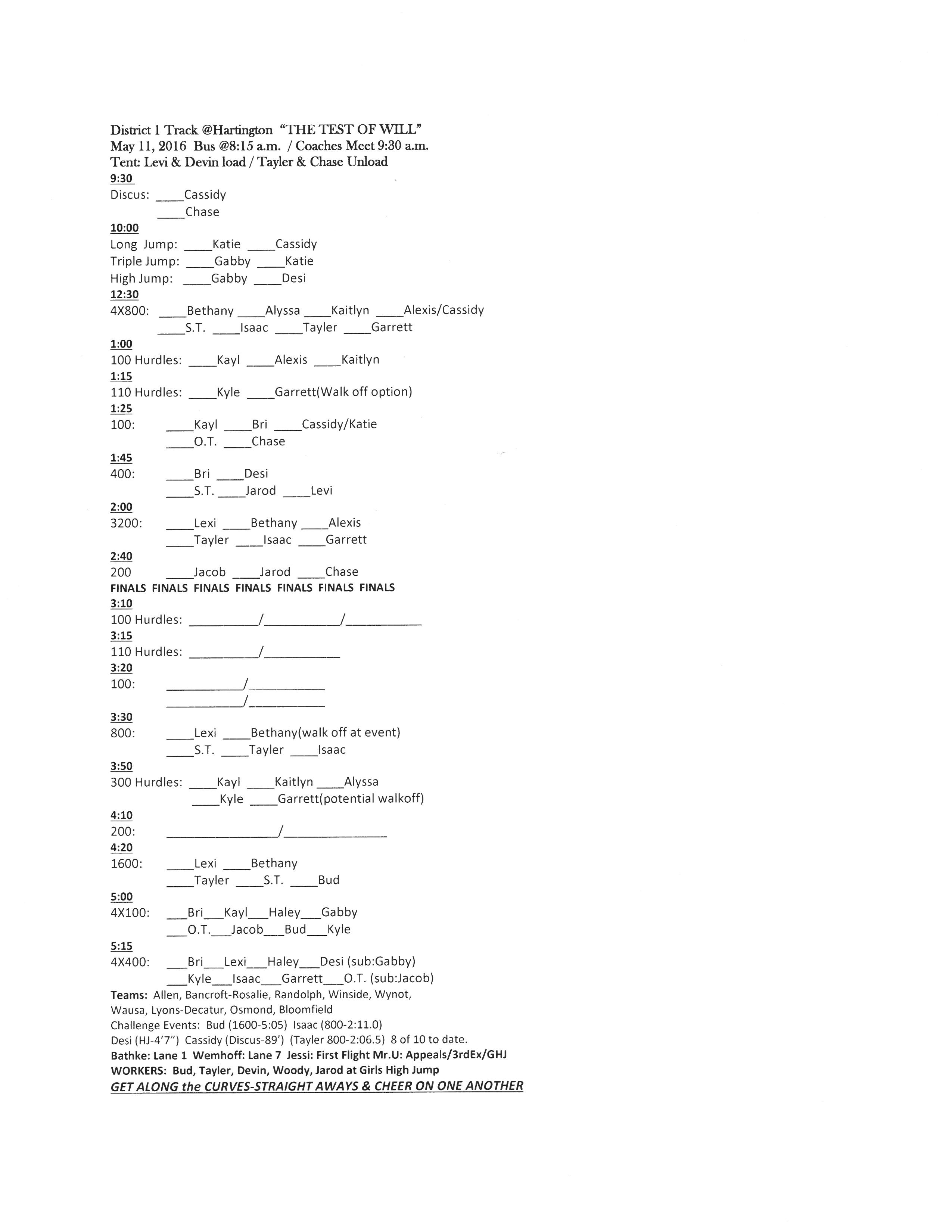 Allen Consolidated Schools District Track Meet Hartington